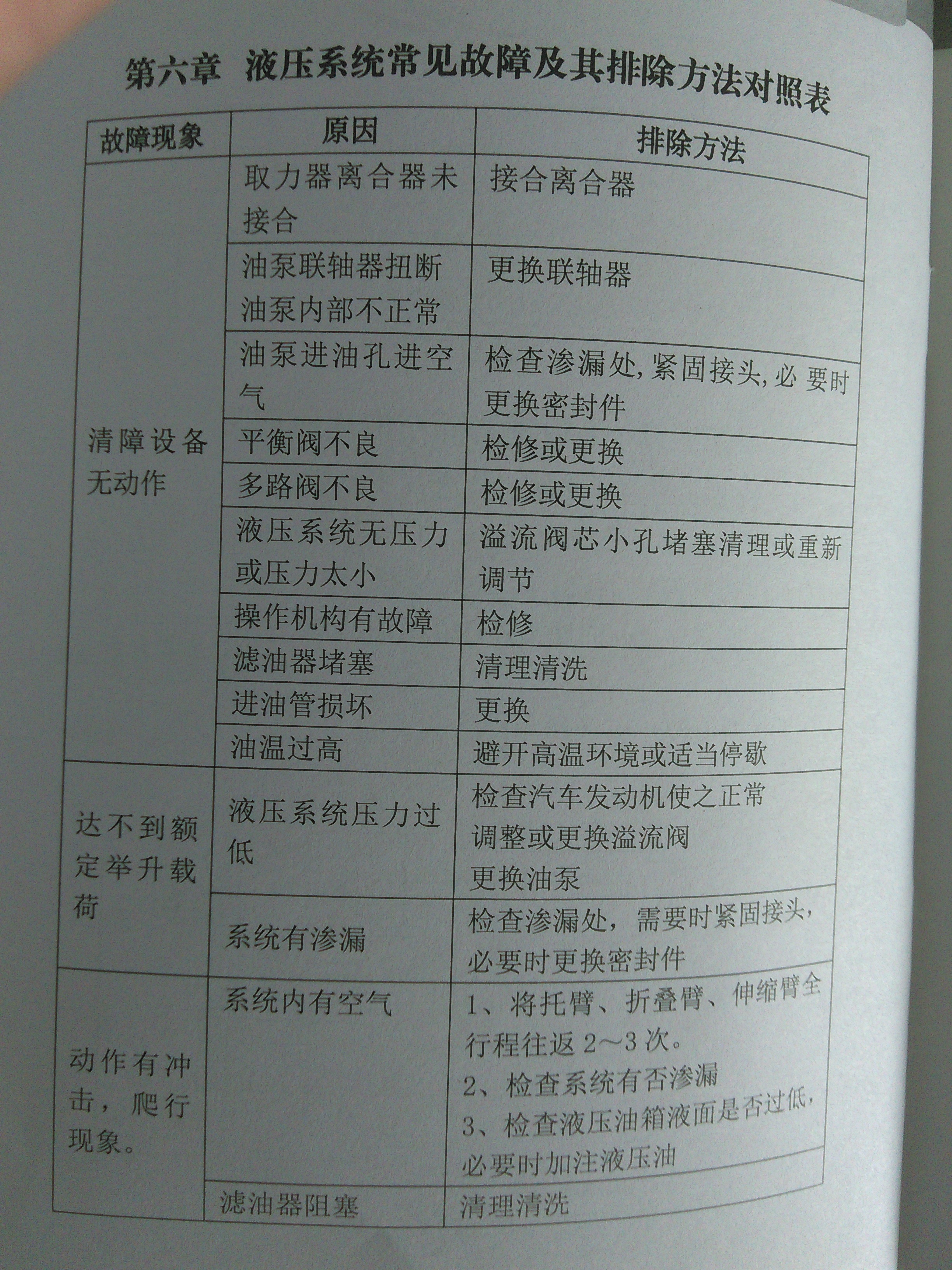 ����܇���ό��ձ�