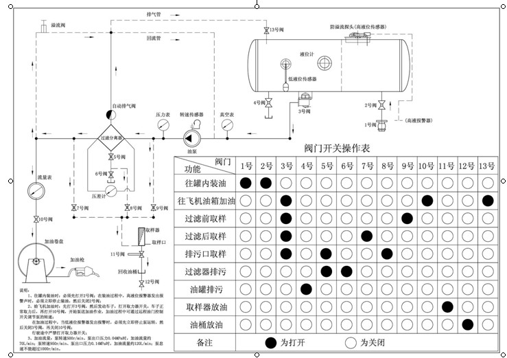 �w�C����܇�DƬ