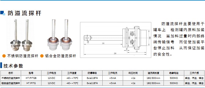  �͹�܇������̽�U�DƬ