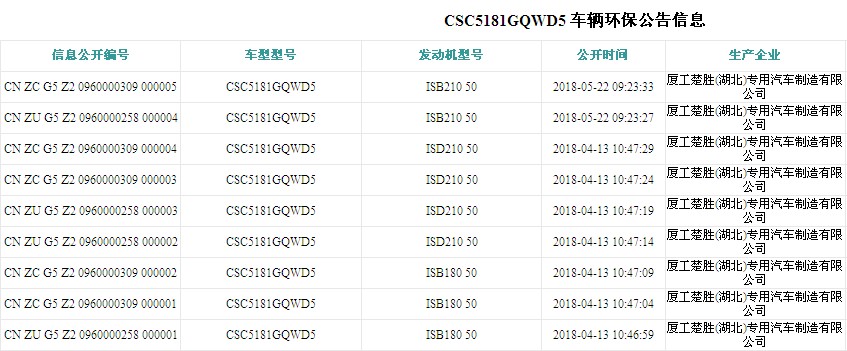 �|�L���\�߉���ϴ����܇�h(hu��n)������DƬ