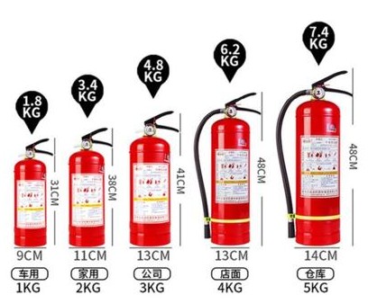 �������С�ߴ�DƬ