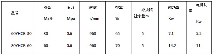 ����80YHCB-60�ͱÈA���X݆�ͱü��g����(sh��)�DƬ