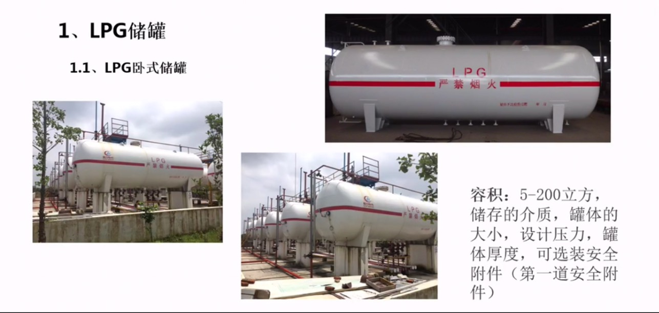 ������������Һ����LPG��(ch��)�ވDƬ