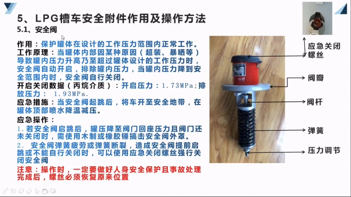 LPG��܇(ch��)��ȫ�������ü���������