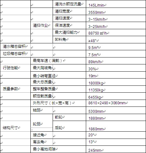 ��܇���ܼ��Y(ji��)��(g��u)����(sh��)