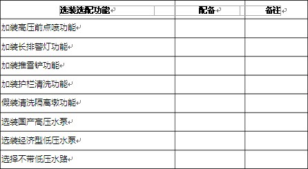 CSC5180TXS6DF ��ϴ��܇�x�b���x���