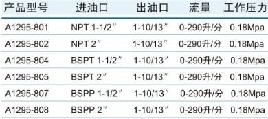 A1295�քӸ��������͘�Ҏ(gu��)�񅢔�(sh��)