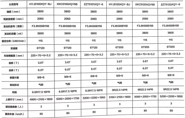 ��(gu��)�����ﱬ�������\(y��n)ݔ܇���慢��(sh��)