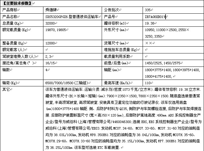 ��(gu��)�������ǵ¿�8X4��ͨҺ�w�\(y��n)ݔ܇��܇���g(sh��)����(sh��)