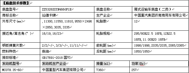 ��(gu��)�������ǵ¿�8X4��ͨҺ�w�\(y��n)ݔ܇��܇���g(sh��)����(sh��)