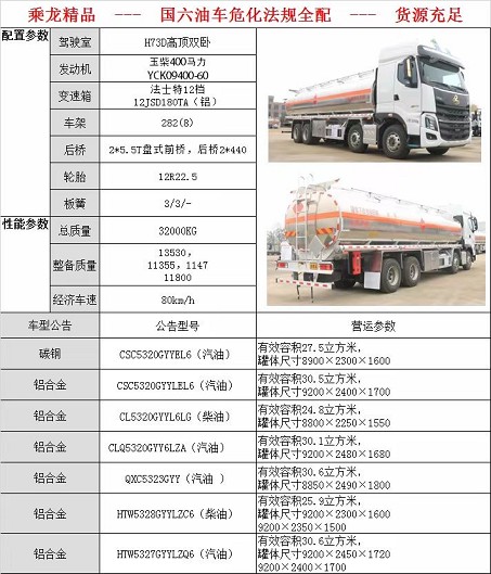 �����|�L(f��ng)��������H7ǰ�ĺ���X���͹�܇����(sh��)��