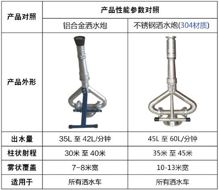 ��(li��n)��ˮ܇���P�ˮ��