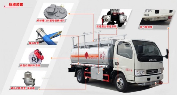 �͹�܇��Ҫ�Y(ji��)��(g��u)��B