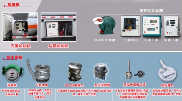 �͹�܇���͙C(j��)�DƬ