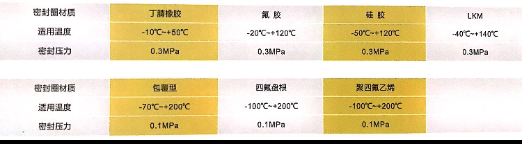 �㽭��¡����܇���P��˿��w�޿��ܷ�Ȧ���|(zh��)�m�Üضȼ��ܷ≺��