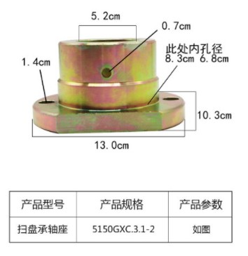 �߱P(li��n)�ӷ��m