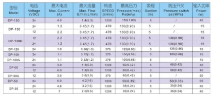 �Ϻ�����ɽ΢�͸�Ĥ�ü��g(sh��)����(sh��)