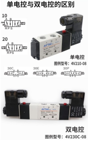 ��(li��n)�h(hu��n)�l(w��i)܇(ch��)���¿͚��(d��ng)늴��y