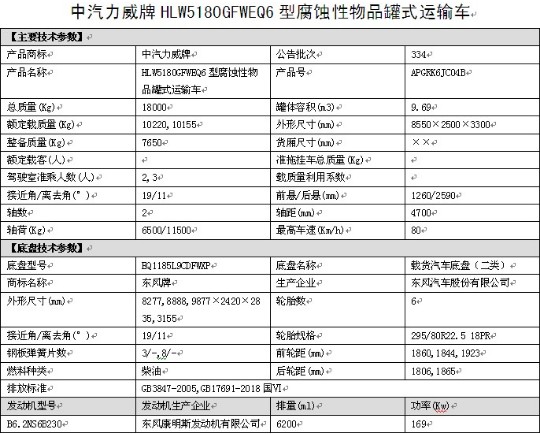 ��(gu��)���|�L(f��ng)������D9���g����Ʒ��ʽ�\(y��n)ݔ܇��܇���g(sh��)����(sh��)