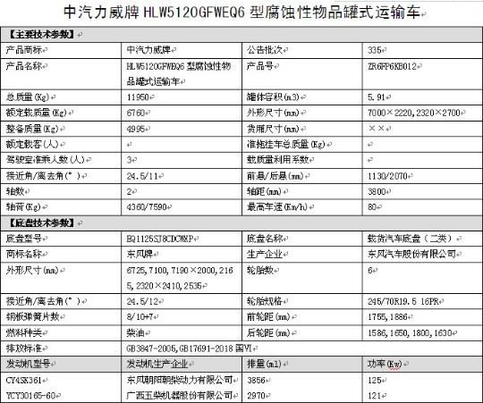 ��(gu��)���|�L(f��ng)�P���ظ��g����Ʒ��ʽ�\(y��n)ݔ܇��܇���g(sh��)����(sh��)