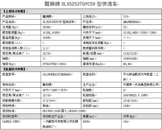 һ�����u�����VС���S�X�Ͻ�Һ܇��܇���g(sh��)����(sh��)