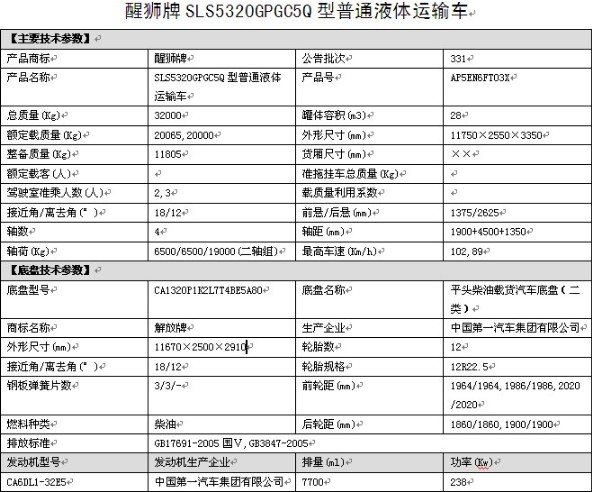 SLS5320GPGC5Q����ͨҺ�w�\ݔ܇��܇���g(sh��)����(sh��)