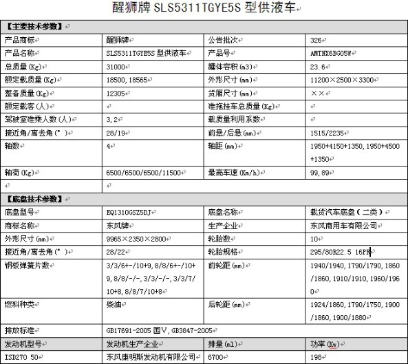 �|�L�\��V5ǰ�ĺ���SLS5311TGYE5S�͹�Һ܇��܇����(sh��)