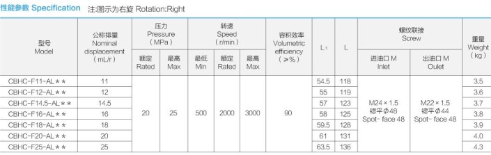 �Ϸ��LԴҺ���ͱ�