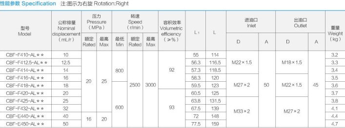 �Ϸ��LԴҺ���ͱ�