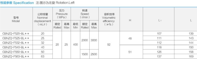 �Ϸ��LԴҺ���ͱ�