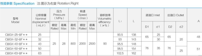 �Ϸ��LԴҺ���ͱ�