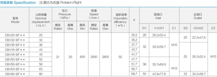 �Ϸ��LԴҺ���ͱ�