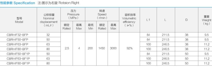 �Ϸ��LԴҺ���ͱ�