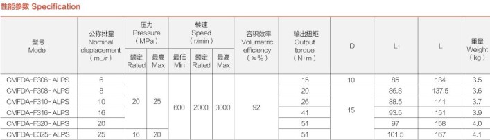 �Ϸ��LԴҺ���ͱ�