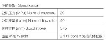 �Ϸ��LԴҺ����·�y