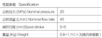 �Ϸ��L(zh��ng)ԴҺ����·�y