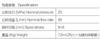 �Ϸ��L(zh��ng)ԴҺ����·�y