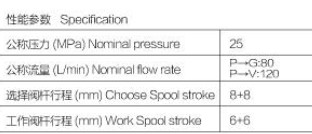 �Ϸ��LԴҺ����·�y