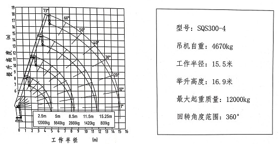 12��4��(ji��)ֱ���S܇(ch��)��