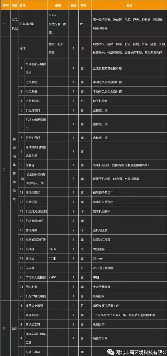 �����c���ʮ�100P�Ƅ��Դ܇�a(ch��n)Ʒ���A(ch��)����