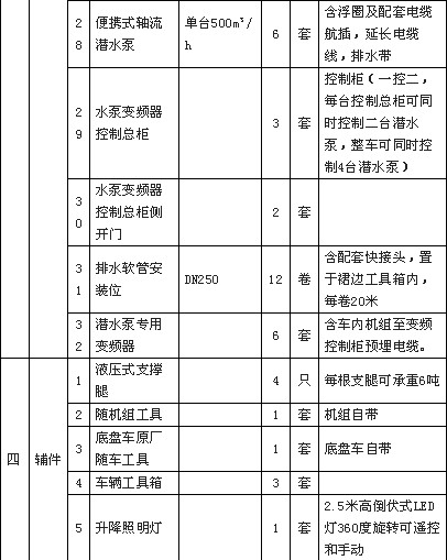 ��������ˮ���U(xi��n)܇�������
