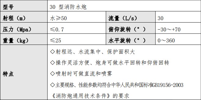 ��(gu��)����������12��������ˮ܇����������