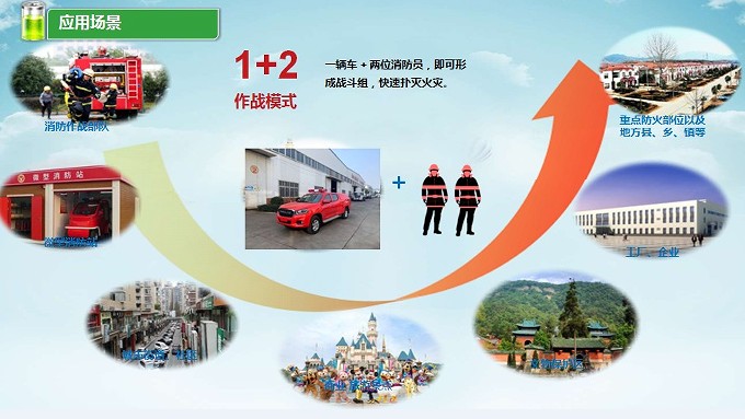 ��ͨƤ���߉���(x��)ˮ�F����܇(ch��)