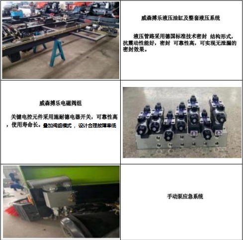 ���b��Ҫ�㲿��