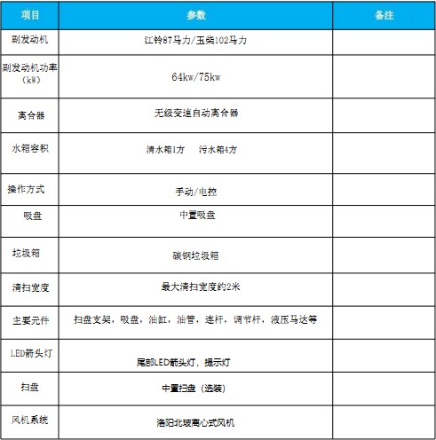 �����|�L(f��ng)������|�����������m܇