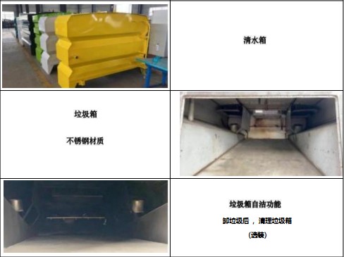 ��Ҫ�㲿�����ܽ�B