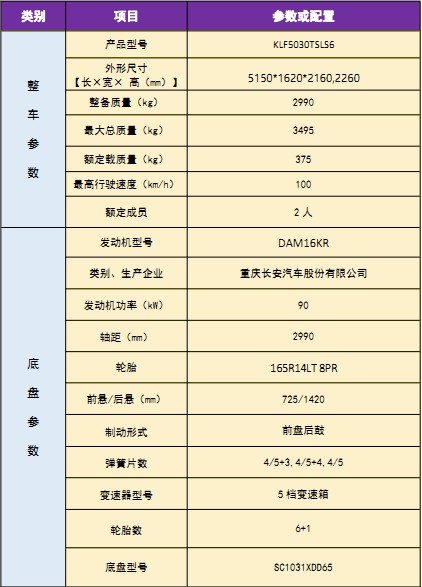 ��(gu��)���L(zh��ng)����·܇