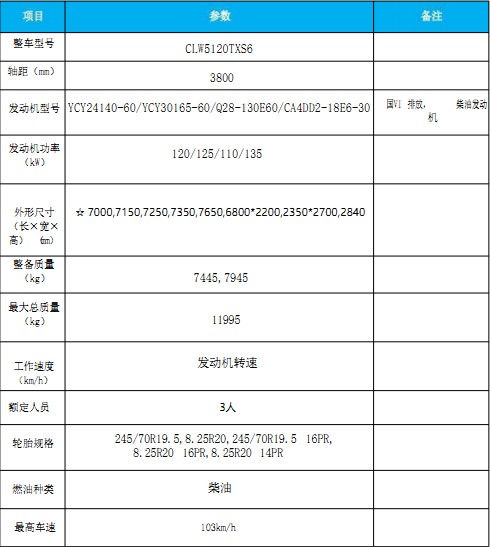 ��(gu��)���|�L(f��ng)�������ϴ��܇(ch��)
