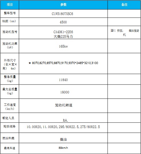 �������J6ϴ��܇