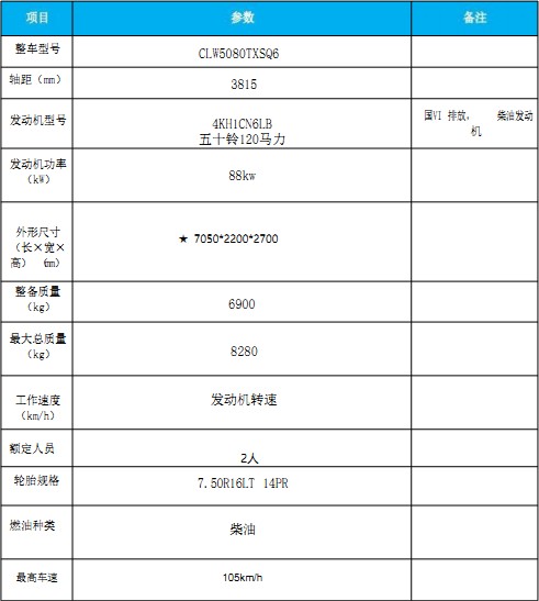 ��(gu��)���c���ʮ�KV100ϴ��܇